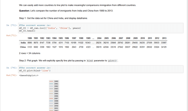 Pandas Basics