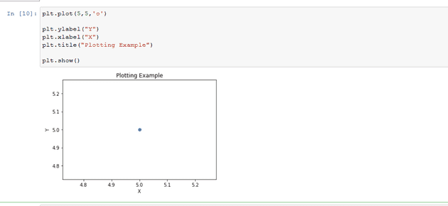 Plot Function