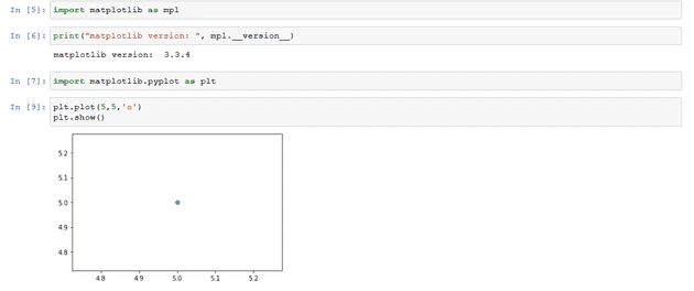 Plot Function