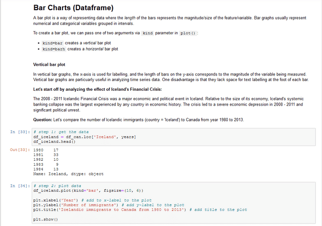 Pandas Basics