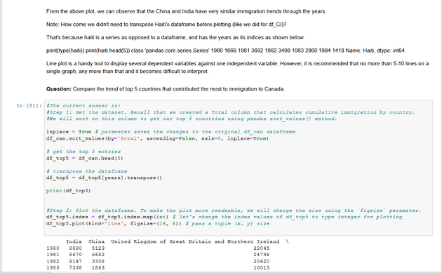 Pandas Basics