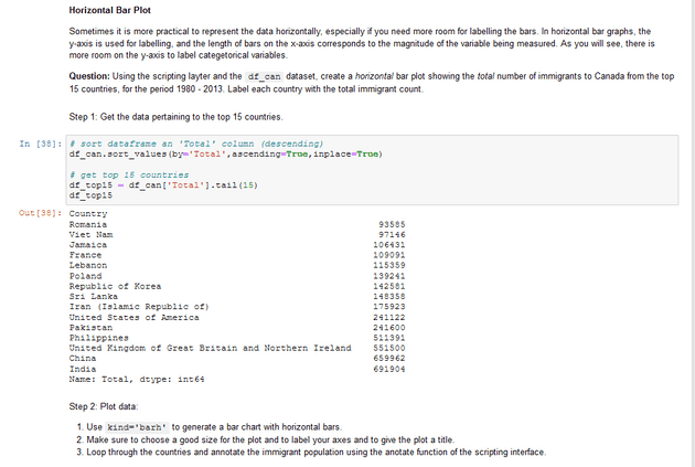 Pandas Basics