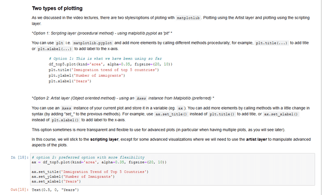 Pandas Basics