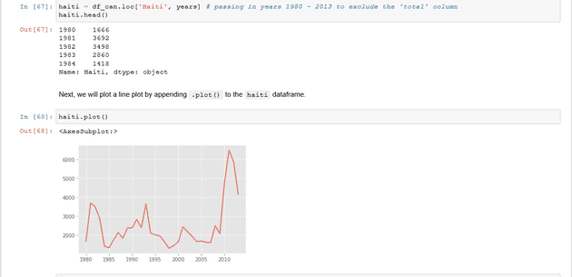 Pandas Basics