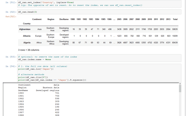 Pandas Basics