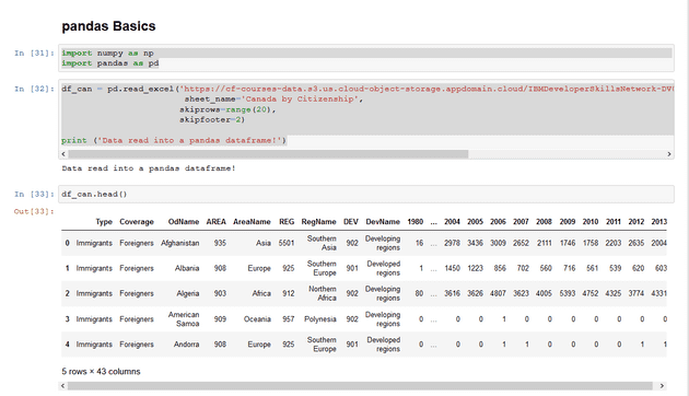 Pandas Basics