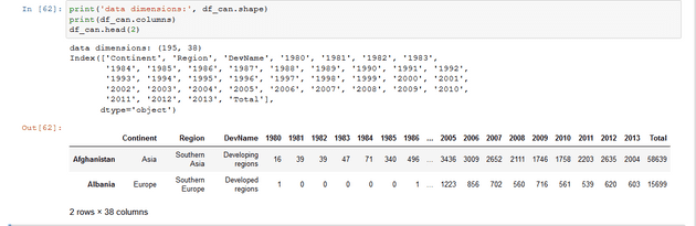 Pandas Basics