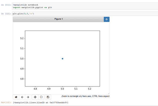 Plot Function