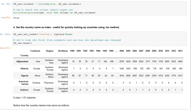 Pandas Basics