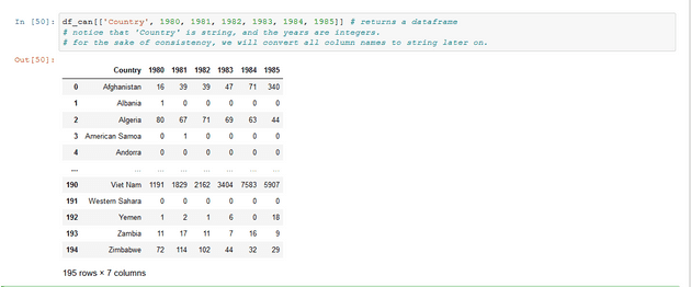 Pandas Basics